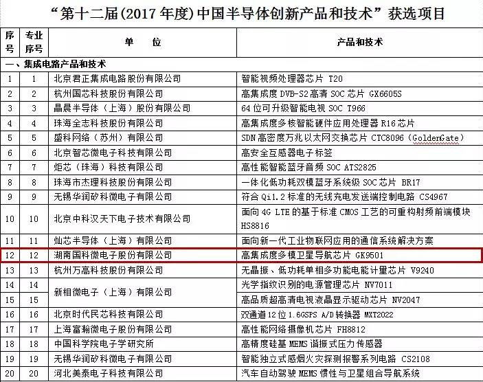 20210224160205493 金百利(中国游)官方网站
