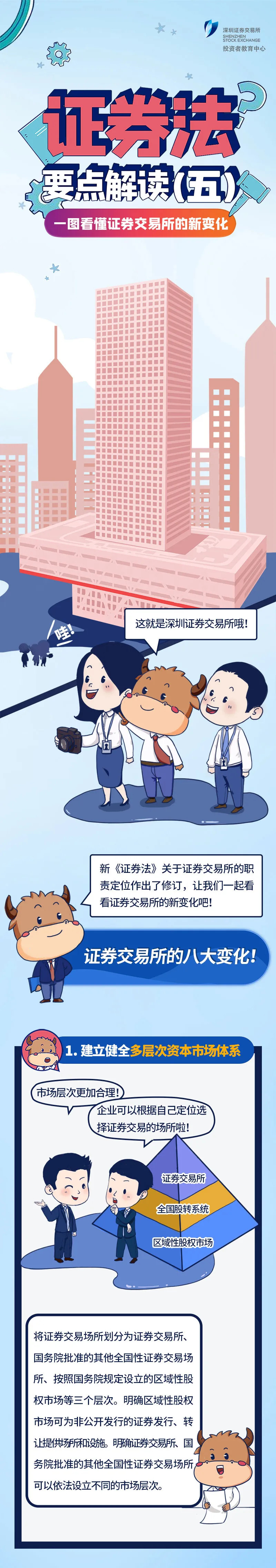 金百利(中国游)官方网站