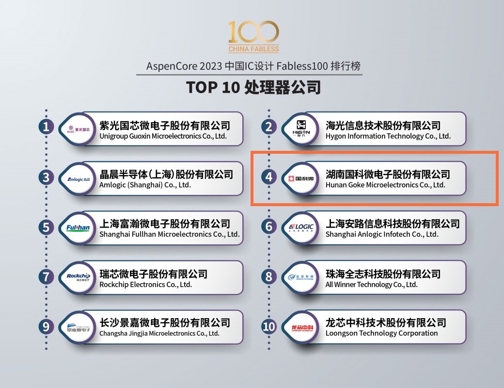金百利(中国游)官方网站