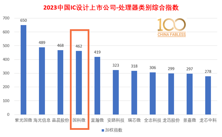 金百利(中国游)官方网站