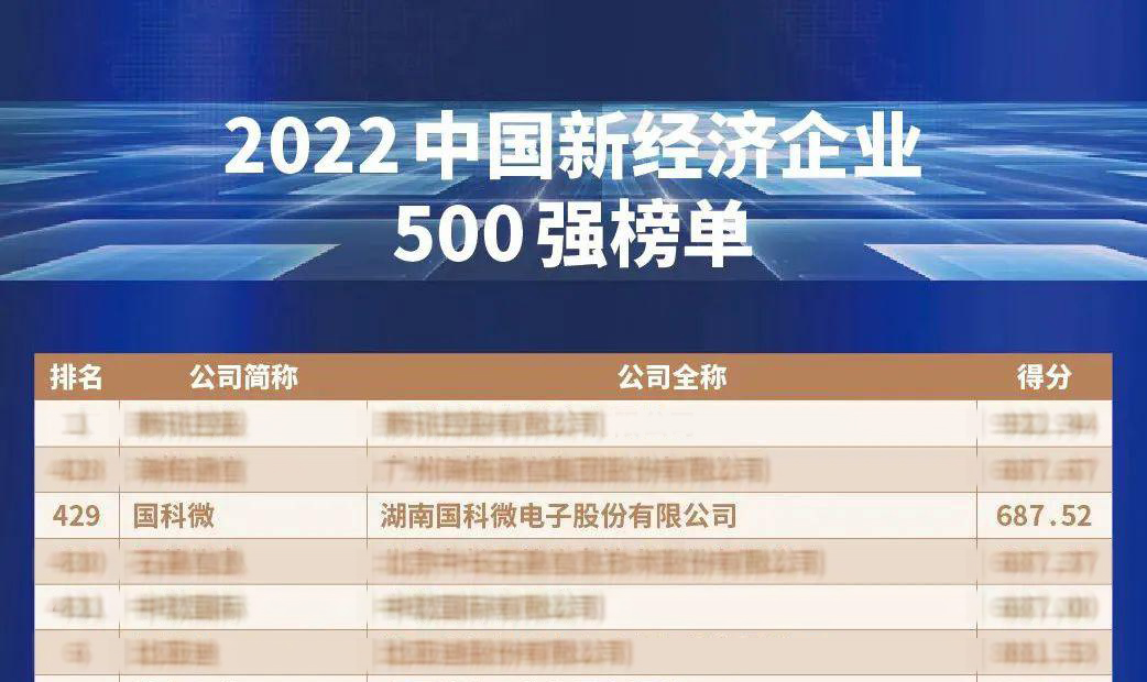 金百利(中国游)官方网站