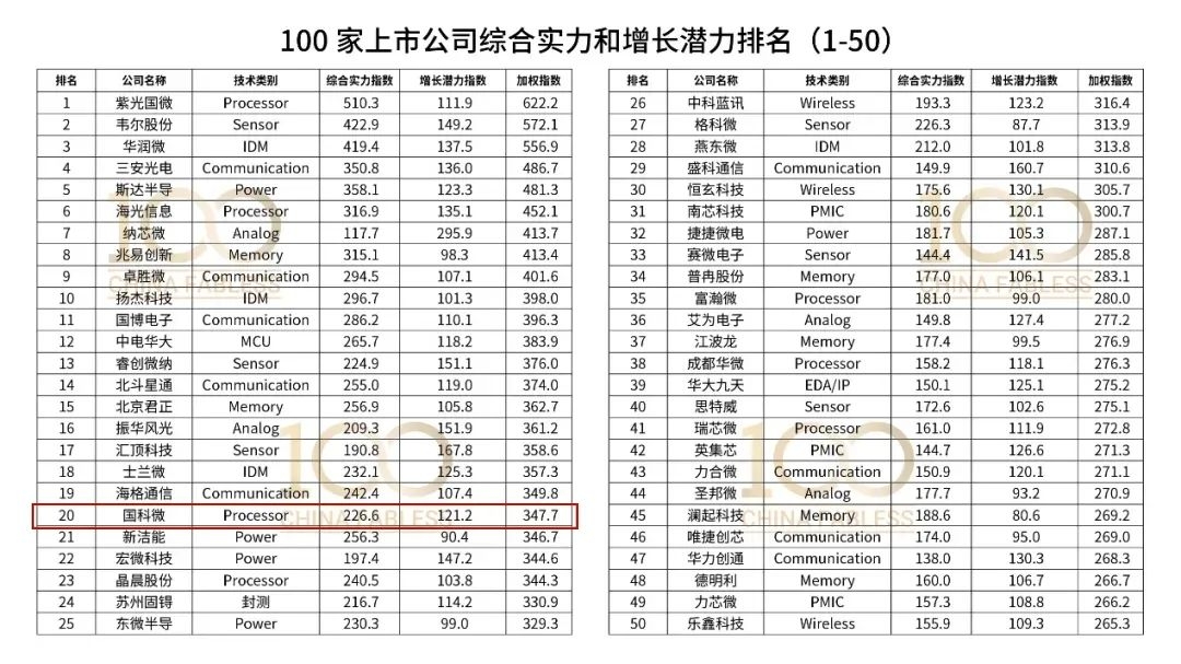 金百利(中国游)官方网站