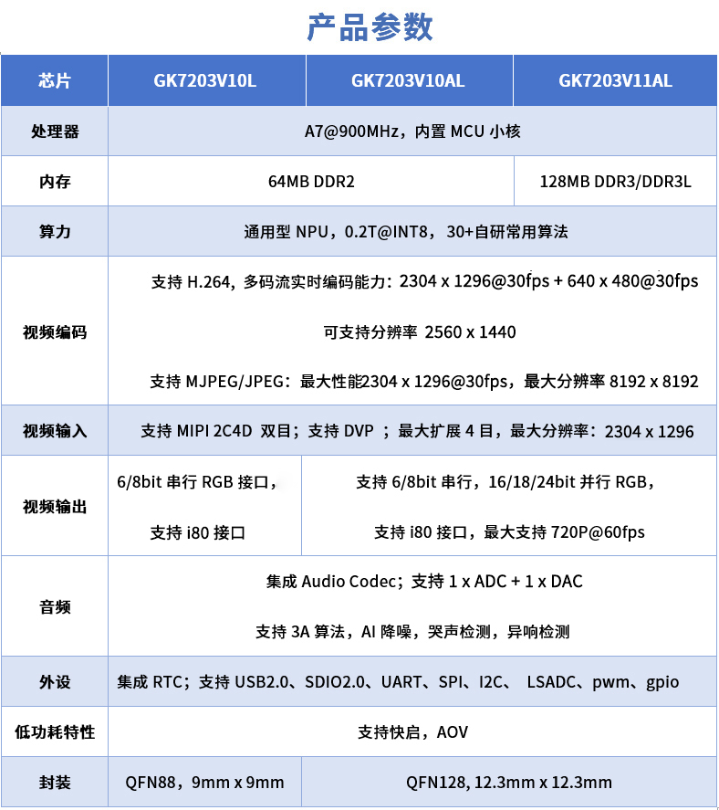 金百利(中国游)官方网站