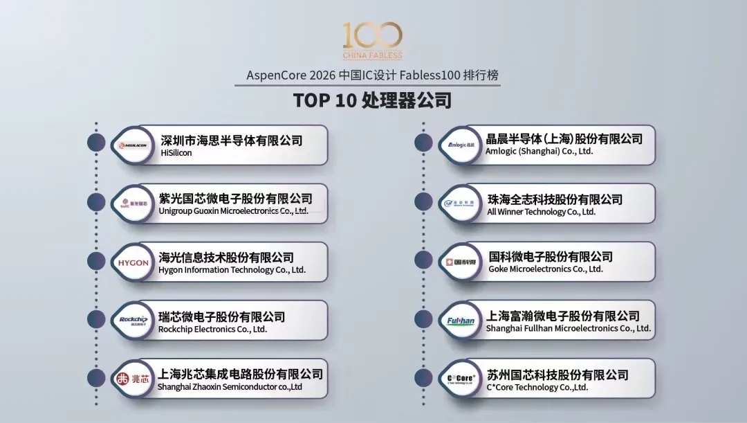 金百利(中国游)官方网站