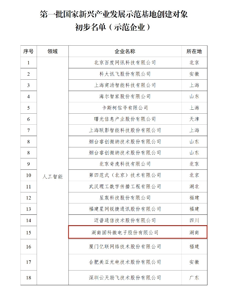 金百利(中国游)官方网站